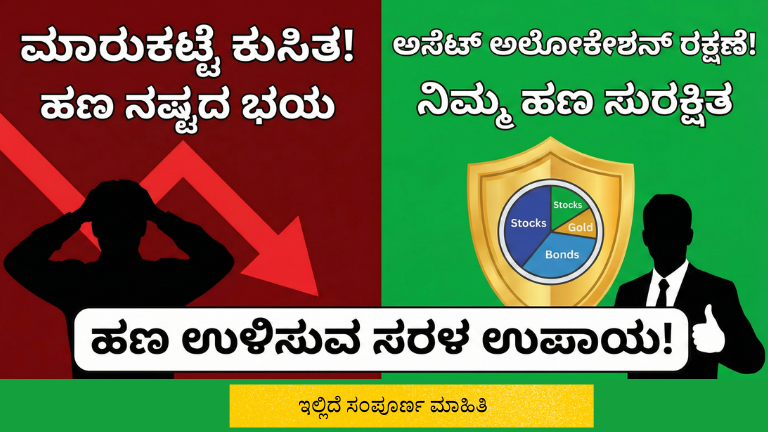 ಷೇರು ಮಾರುಕಟ್ಟೆ ಕುಸಿತ