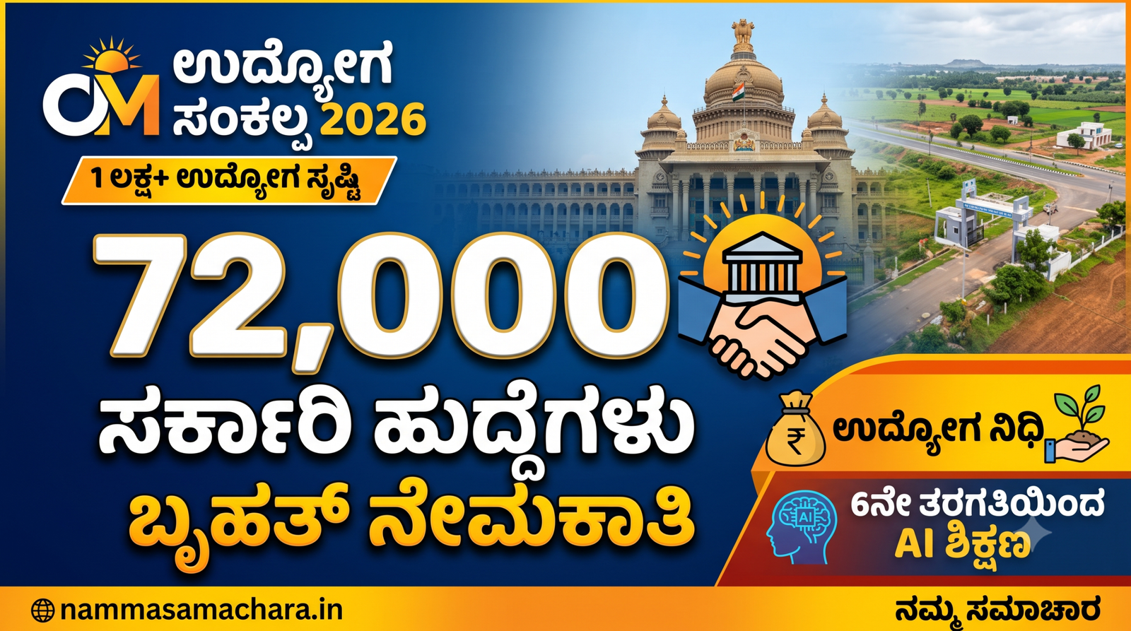ಕರ್ನಾಟಕ ಉದ್ಯೋಗ ಸಂಕಲ್ಪ 2026