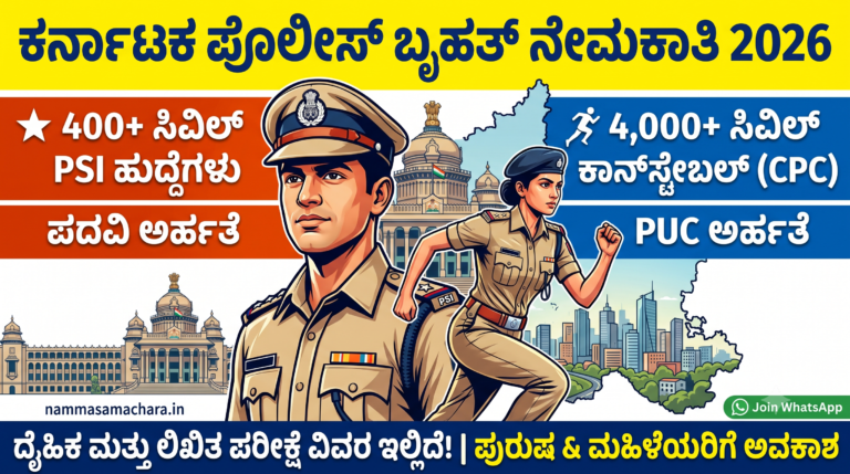 ಕರ್ನಾಟಕ ಪೊಲೀಸ್ ನೇಮಕಾತಿ 2026