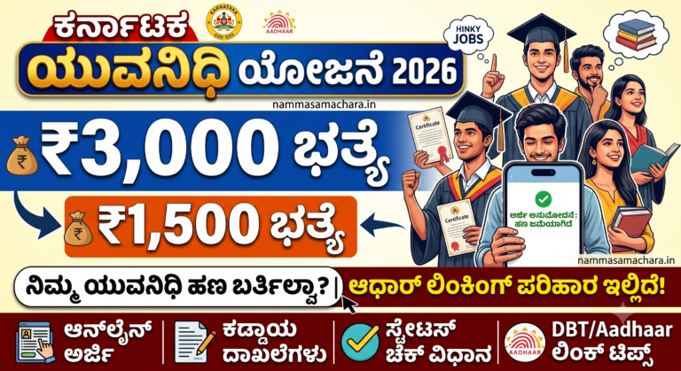 ಯುವನಿಧಿ ಯೋಜನೆ 2026