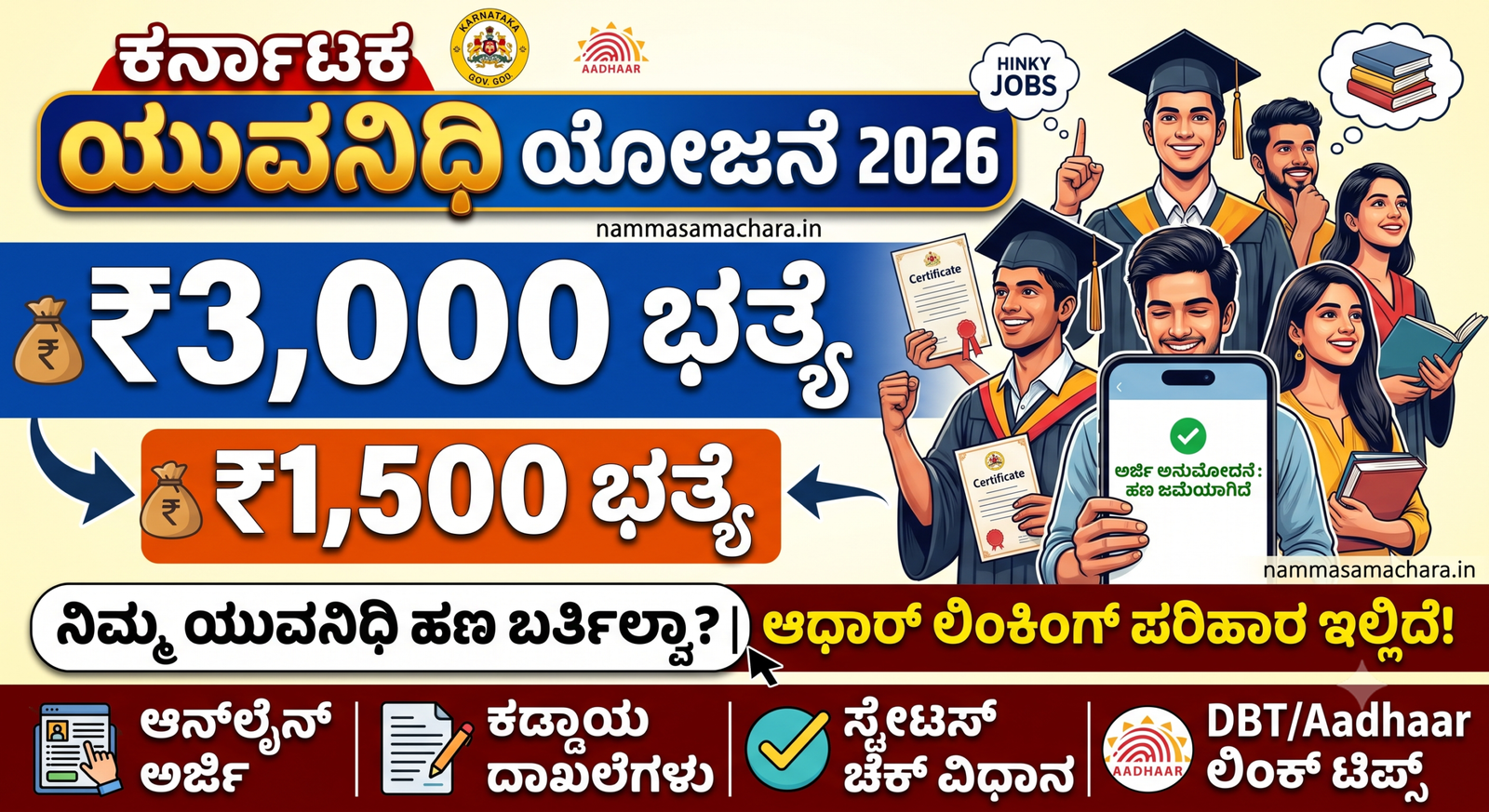 ಯುವನಿಧಿ ಯೋಜನೆ 2026